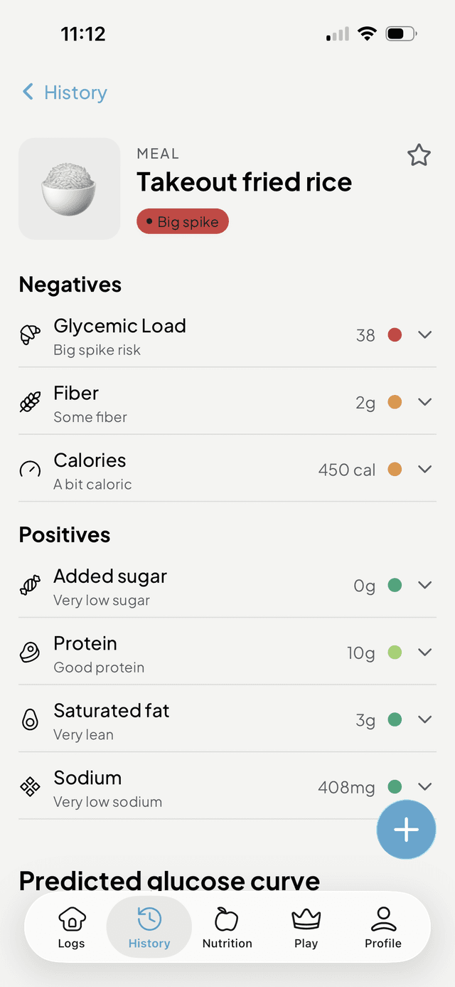 Bazu food score breakdown