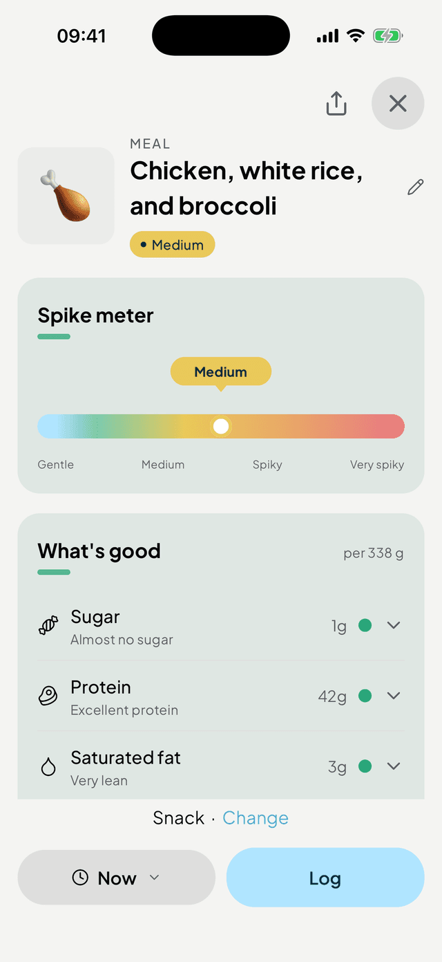 Bazu food score breakdown